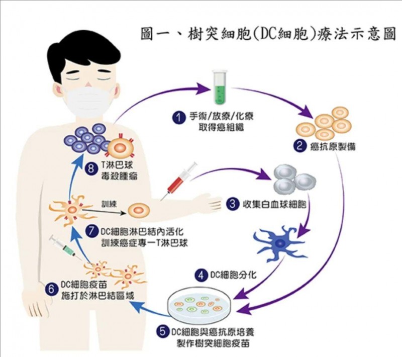 湖南生物技术：创新引领健康未来